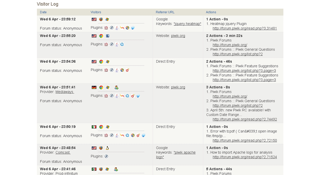 apache 2.2 - Forbidden 403 on AWS Hosted Zone - Server Fault